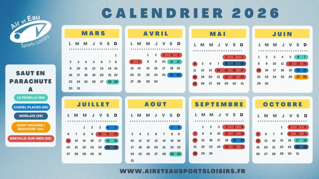 Lieu saut parachute bretagne normandie